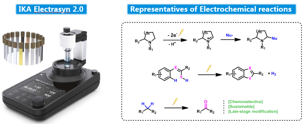 Electrochemistry Platform, multiple electrode types, redox, fluorination, coupling reactions 