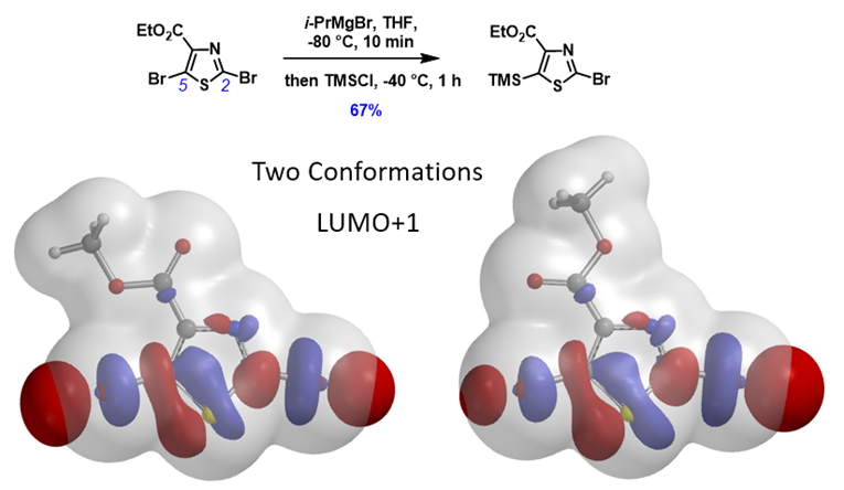 Two conformations of ethyl 2,5-dibromothiazole-4-carboxylate: LUMO+1 and ED map overlay