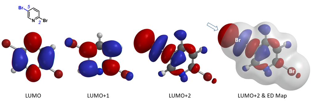  2,5-Dibromopyridine: LUMO, LUMO+1, LUMO+2, and overlay of LUMO+2 with Electron Density Map