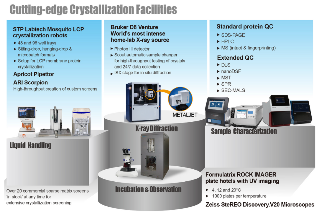 Resource Image