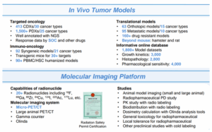 Figure 9_Blog_RDC Article for Website 