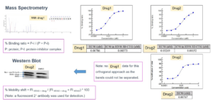 Figure-2-blog_Target-Discovery_based-on-January-2026-webinar-with-GEN